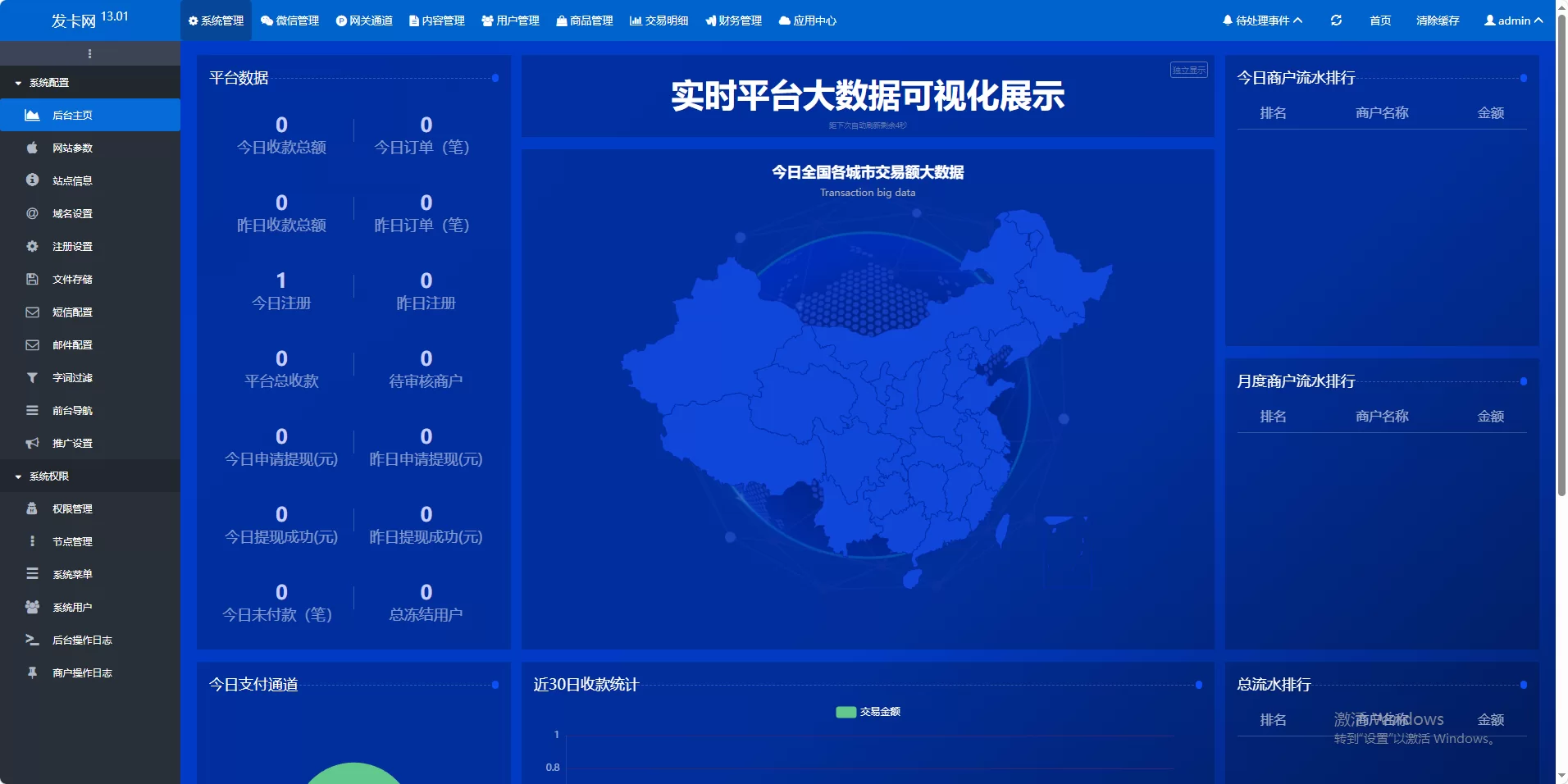 企业发卡模板1后台